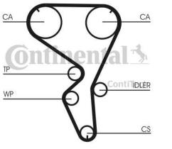 CONTINENTAL CT1101 - DISTRIBUCION