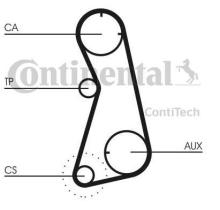 CONTINENTAL CT869 - DISTRIBUCION