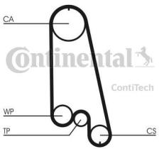 CONTINENTAL CT874K1 - KIT DISTRIBUCION