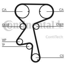 CONTINENTAL CT873WP4 - KIT DISTRIBUCION CON BOMBA DE AGUA