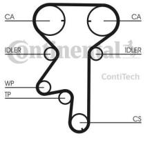 CONTINENTAL CT975K3 - KIT DISTRIBUCION