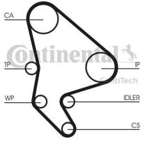 CONTINENTAL CT987K2 - KIT DISTRIBUCION