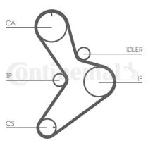 CONTINENTAL CT1038K2 - KIT DISTRIBUCION