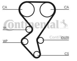 CONTINENTAL CT1092K2 - KIT DISTRIBUCION