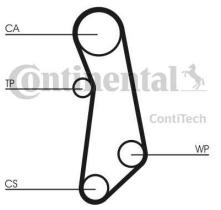 CONTINENTAL CT1115K1 - KIT DISTRIBUCION