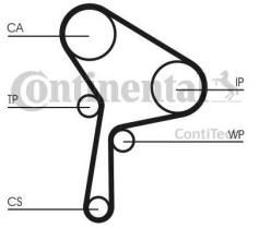 CONTINENTAL CT1150K1 - KIT DISTRIBUCION