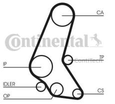 CONTINENTAL CT748K5 - KIT DISTRIBUCION