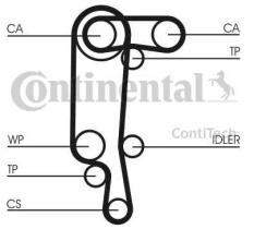 CONTINENTAL CT957K3 - KIT DISTRIBUCION