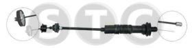 STC T480016 - CABLE EMBRAGUE 206 ALL BZ (CH.10556...) AUTOMATIC