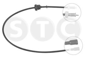 STC T482751 - CABLE CUENTAKILOMETROS 405 ALL BENZINA MM.??920